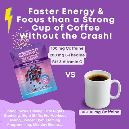 Caffeine Candy - Popping Energy Candy Crystals, 100mg Caffeine, L-Theanine & B12 - Fast Energy, No Drink Needed - Coffee Alternative 40-Pack Variety (Cherry Berry & Pineapple Mango)