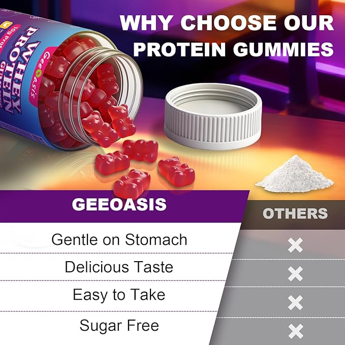 Whey Protein Gummies 10g, Protein Chewables Supplements for Women & Men, Muscle & Energy Support, Bone Health, Strawberry Flavor, 120 Count