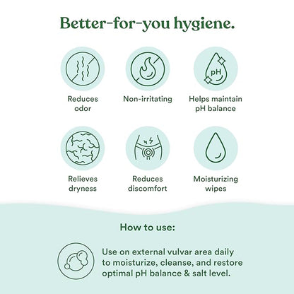 Good Clean Love Balance pH-Balanced Feminine Wipes, Supports Vaginal Health Naturally & Reduces Odor, Non-Irritating Moisturizing & Cleansing Hygiene Product Made with Organic Aloe, (60 Count)