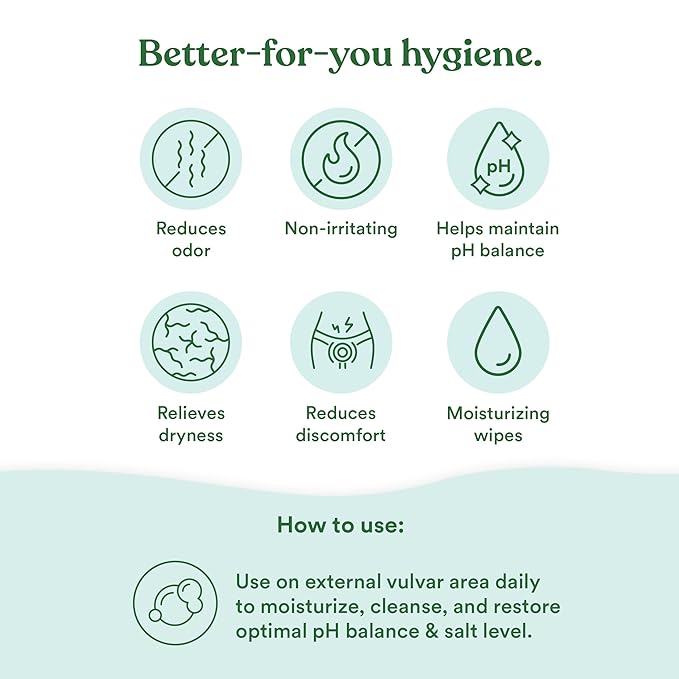 Good Clean Love Balance pH-Balanced Feminine Wipes, Supports Vaginal Health Naturally & Reduces Odor, Non-Irritating Moisturizing & Cleansing Hygiene Product Made with Organic Aloe, (30 Count)