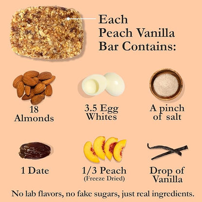 CuraBar Protein Bars – Variety Pack (4 Flavors), 17g Protein, Low Carb, Gluten Free, Dairy Free, Healthy Snack, Seed Oil Free, No Artificial Ingredients, 12 Count