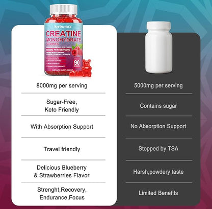 Creatine Monohydrate 8000mg Gummies with BCAA, L-Carnitine, Taurine & Vitamin B12 - Pre Workout Supplement for Muscle Growth, Strength & Energy - Raspberry Flavor Gummies, 180 Count for Men & Women