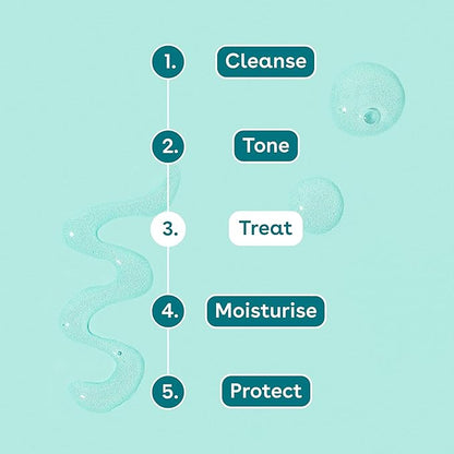 Q+A Zinc PCA Facial Serum (30ml), 99% Natural, Pore-Refining & Firming Serum with Zinc PCA and Reishi & Shiitake Mushrooms, Reduces Redness & Blemishes, Fragrance Free, Vegan & Cruelty Free Skincare