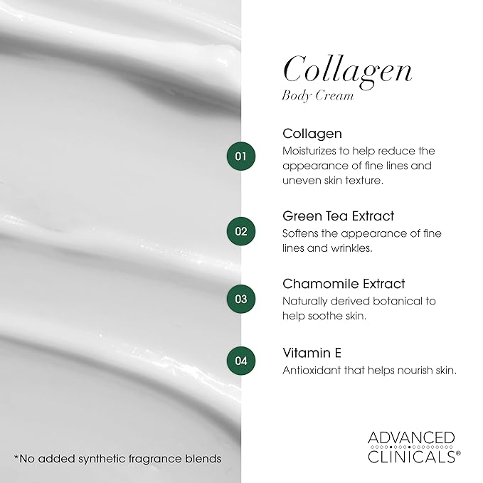 Advanced Clinicals Collagen Cream W/Hyaluronic Acid Face Moisturizer + Collagen Body Cream 2pc Skincare Set For Women & Men To Reduce Appearance Of Wrinkles, Fine Lines, & Uneven Skin Tone, 2pc Set