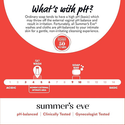 Summer's Eve Golden Glamour All-Over Daily Feminine Wash, pH-Balanced Body Wash for Women, Removes Vaginal Odor and Refreshes, 15 Fl Oz (Pack of 2)
