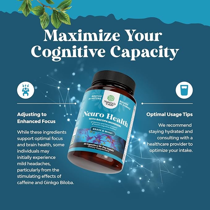 Nootropic Brain Supplement for Memory and Focus Support - Vitamins for Mental Support & Clarity with Bacopa Monnieri, VIT A, B6, Riboflavin, Niacin, Thiamin & Folate - Cognitive Complex - 60 Count