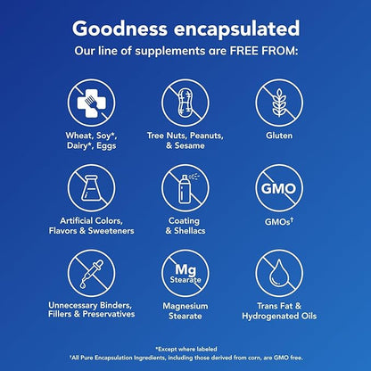 Pure Encapsulations Copper Glycinate 60's - 2 mg Copper Supplement, Supports Red Blood Cell Formation* - Aids Energy Metabolism - Non-GMO & Vegan - 60 Capsules