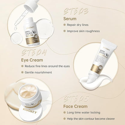 Snail Skin Care Set with Red Ginseng - 5PCS Korean Skin Care Set with Facial Cleanser, Toner, Serum, Eye Cream & Face Cream - Moisturizing and Smoothing Skin - Skincare Gifts for Women Teen Girls