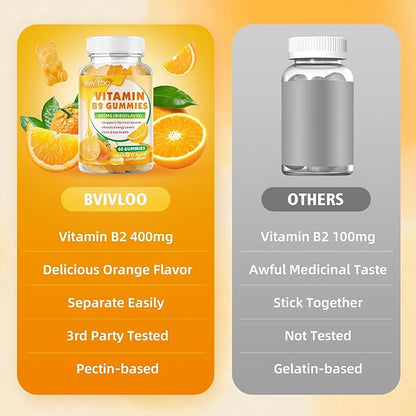 Vitamin B2 Gummies - Riboflavin 400mg for Kids & Adults, Migraine Relief & Headache Relief, Vegan, Sugar-Free, Orange Flavor, 60 Gummies