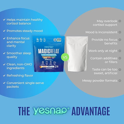MAGICRELAX Supercalm 8-in-1 Chelated Magnesium Powder Drink Mix,KSM-66 Ashwagandha, Saffron, GABA, L-Theanine, Vitamin D3,Supports Stress Healthy Cortisol, Mood & Sleep, Zero Sugar Raspberry Lemonade