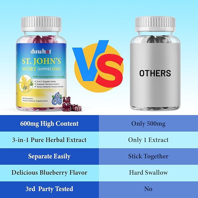 duwhot St John's Wort Gummies 600mg, 3 in 1 Organic Herbal Supplements for Stress Relief, Nervous System Support, with Ashwagandha & Holy Basil Extract for Adults & Kids, Non-GMO, Vegan, 60 ct.
