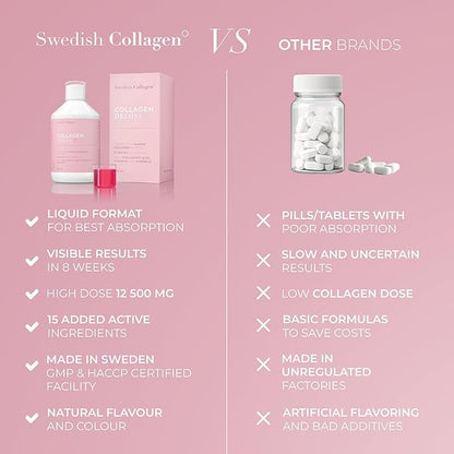 Swedish Collagen Deluxe | 12,500 mg Hydrolyzed Marine Collagen Liquid Supplement - 3 x 500 ml (1,500 ml in Total), 60 Day Supply | Hyaluronic Acid, Biotin & Vitamin C for Hair, Skin, Nails & Joints