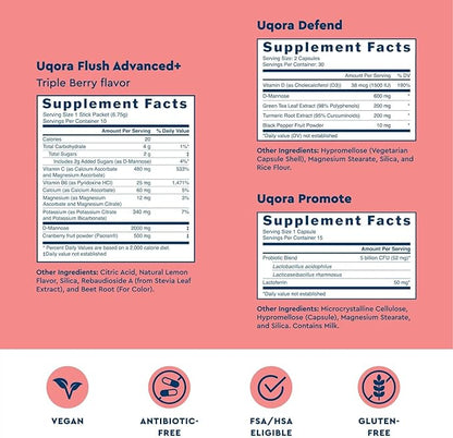 Uqora Flush Advanced+ Regimen with Flush Advanced+ (3 Pack) - Cranberry to Reduce Risk of Recurrent UTI** - Defend & Promote - D-Mannose, Vitamin C, Green Tea Extract & Probiotics - 3-Part Bundle
