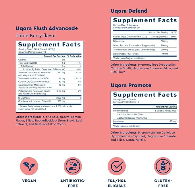 Uqora Flush Advanced+ Regimen with Flush Advanced+ (2 Pack) - Cranberry to Reduce Risk of Recurrent UTI** - Defend & Promote - D-Mannose, Vitamin C, Green Tea Extract & Probiotics - 3-Part Bundle