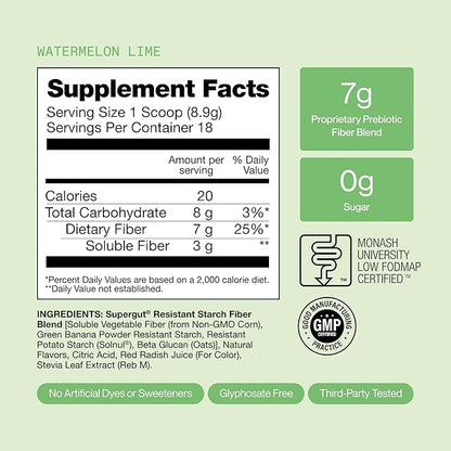 Supergut GLP1 Daily Support - Watermelon Lime - High Fiber GLP-1 Supplement Powder for Women & Men - Sugar-Free Drink Mix for Gut Health & Digestive Support (18 Servings)