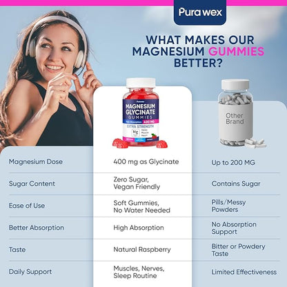 Magnesium Glycinate Gummies 400mg, High Absorption Magnesium Supplement for Women, Men and Kids, Muscle Support and Relaxation, Sugar Free, Vegan, 60 Days Supply
