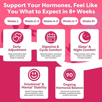 Menopause Supplements for Women, Hormone Balance & PMS Relief Gummies, with DIM, Vitamin B6, Chasteberry & Black Cohosh, Supports Bloating | Cramps | Hot Flashes | Night Sweats | Mood Swings, 120 Ct