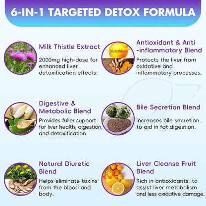 Liver Detox Cleanse & Repair Gummies - 2000mg Milk Thistle Liver Gummies, 23-in-1 Herbal with Dandelion Root, Glutathione & Turmeric- for Liver Health, Digestion & Antioxidant - Sugar Free, 60 Counts