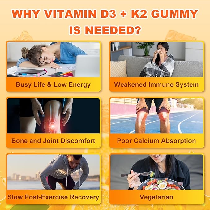 Vitamin D3 K2 Gummies for Women & Men, 6-in-1 Vitamin D Supplements with Magnesium, Zinc and Calcium for Bone, Immune & Energy Support, Sugar Free, Orange Flavor, 60 Count