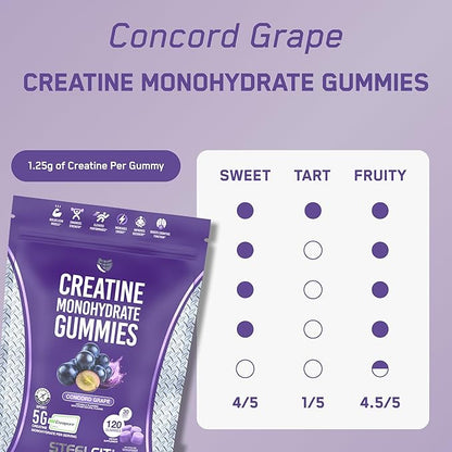 SteelFit Creapure Creatine Monohydrate Gummies for Men & Women, Concord Grape - Gym Workout Nutritional Supplements for Muscle Gain, Brain Health & Strength Building Dietary Supplement, 120 Gummies