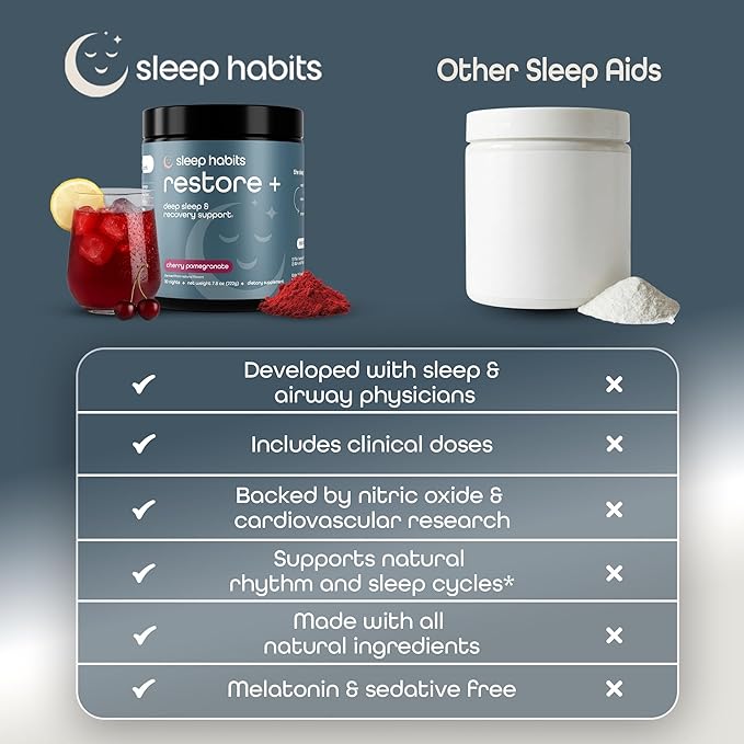 SleepHabits Restore | 30 Nights Magnesium Glycinate Powder Natural Sleep Aid with L-Theanine, Tart Cherry, Beet Root, | Calm Melatonin-Free Deep Sleep Supplement Drink for Recovery & Clear Mornings