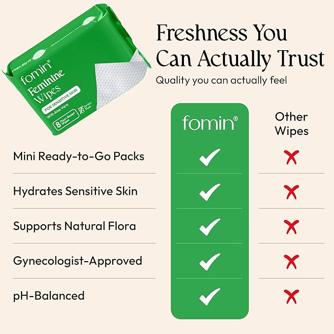 FOMIN Feminine Wipes for Women - 9 Pack (72 Wipes) - pH Balanced Aloe Vera Intimate Cleansing Wipes - Wipes for Sensitive Skin - Individual Packets -Travel Essentials & Gifts for Women & Teen Girls