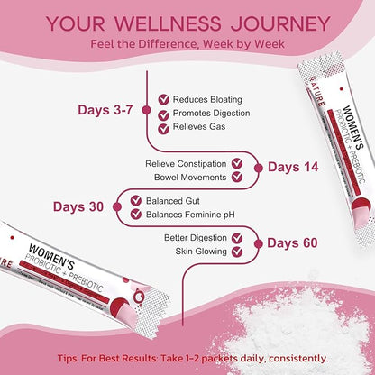 NATURE TARGET Probiotics for Women Probiotic Powder - 50 Billion CFUs, 13 Strains Supports for Digestive Vaginal Health, Bloating Relief, 30 Stick Packs