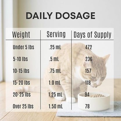Omega 3 Fish Oil for Cats from Wild Caught Fish - Promotes Healthy Skin, Shiny Coat, & Strong Joints - Minimizes Cat Dandruff - 4 oz Approx. 157 Servings - Human-Grade Clean Ingredients
