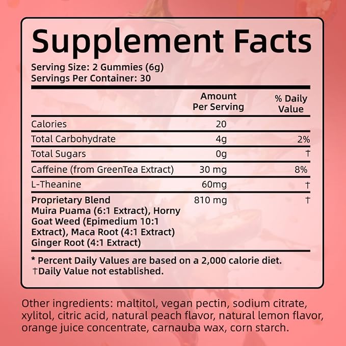 Spicy Gummies Cubes for Couples, Adults Intimacy Hot Peach Gummy with Chili Pepper, Muira Puama, Maca Root and Epimedium, Plant-Based Daily Wellness Support, Vegan, Non-GMO – 60 Gummies