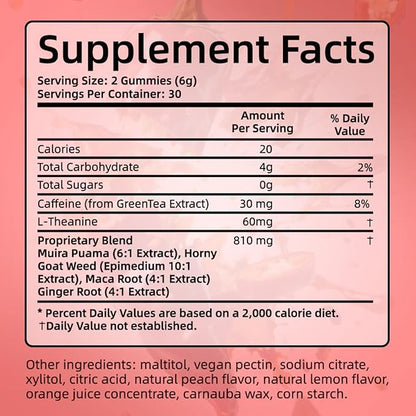 Spicy Gummies Cubes for Couples, Adults Intimacy Hot Peach Gummy with Chili Pepper, Muira Puama, Maca Root and Epimedium, Plant-Based Daily Wellness Support, Vegan, Non-GMO – 60 Gummies