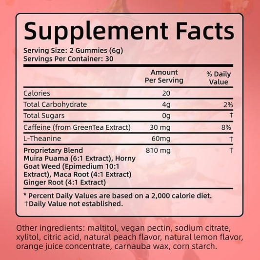 Spicy Gummies Cubes for Couples, Adults Intimacy Hot Peach Gummy with Chili Pepper, Muira Puama, Maca Root and Epimedium, Plant-Based Daily Wellness Support, Vegan, Non-GMO – 60 Gummies