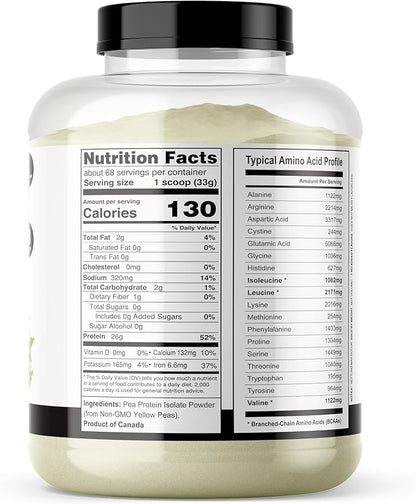 It's Just! - 100% Pea Protein, Vegan Plant Based, Grown in Canada, Premium Quality, Smooth Texture, Gluten Free, Keto Friendly (5 Pound, Unflavored)