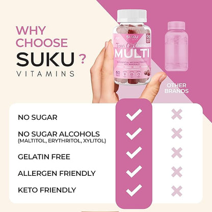 SUKU Teen Girl Multivitamin Gummies – Vitamins A, B12, C, D3, E, Biotin & Zinc – Sugar-Free Vegetarian Supplement for Skin, Energy, Immune & Bone Health – Cherry Flavor – 60 Count
