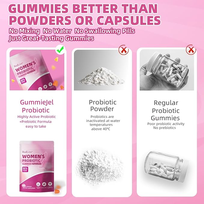 2pack Vaginal Probiotics Gummies for Women, Feminine Balance pH Gummies for Healthy Odor, Yeast Balance & Flora + Vitamin C for Immune Support -Pineapple (90Ct/ Pack)