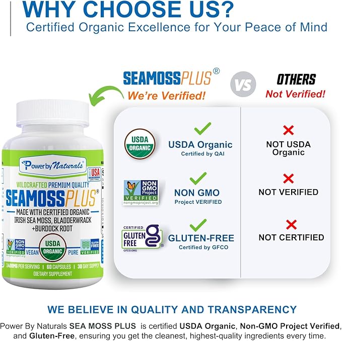 Power By Naturals Sea Moss Plus – USDA Organic Irish Sea Moss Capsules with Bladderwrack & Burdock Root – Immune Support for Adults – Vegan, Non-GMO, Gluten-Free – 60 Capsules (1-Month Supply)