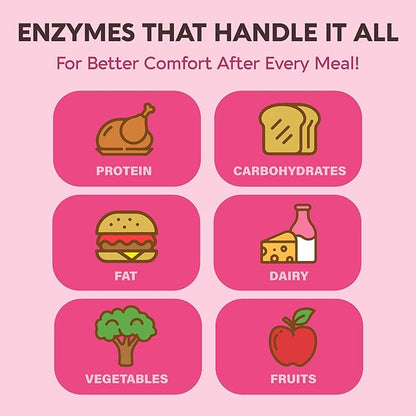 Digestive Enzymes for Women - Multi Digestive Enzymes | Papaya | Bromelain | Probiotic & Prebiotics - Gut & Digestion Support, Bloating Relief - Vegan, Lab Tested - Made in USA - 90 Capsules, One/Day