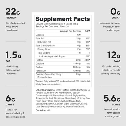 LEGION Whey+ Protein Whey Isolate from Grass Fed Cows (Honey Cereal, 30 Servings) - Whey Protein Isolate Powder Low Calorie, Non-GMO, Sugar Free, Lactose and Gluten Free, All Natural Protein Powder