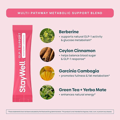GLP-1 Supplement | Natural GLP-1 Production | GLP 1 Booster Drink Mix to Control Appetite and Cravings | Great Tasting Metabolic Support - Yerba Mate, Garcinia Cambogia, Berberine [Raspberry Lemonade]
