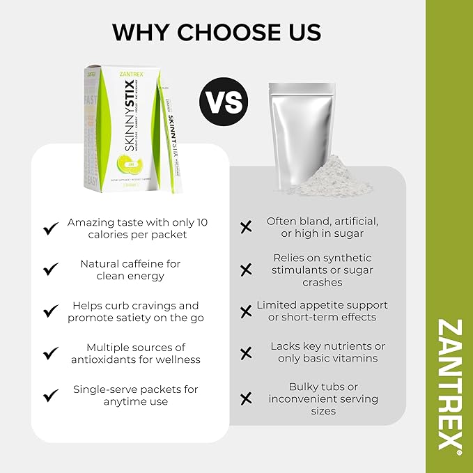 Zantrex SkinnyStix Electric Lime GLP-1 Support Drink Mix, Energy & Metabolic Support Powder, Appetite Control, 30 Single-Serving Packets