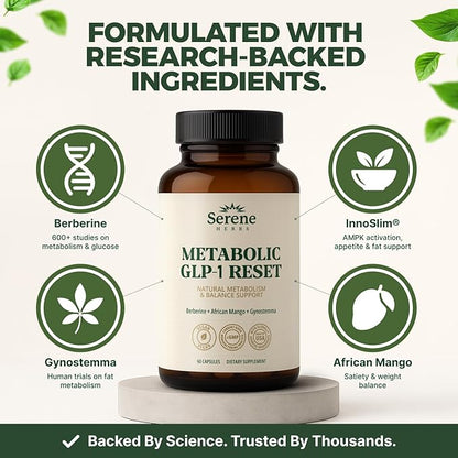 Serene Herbs GLP-1 Supplement for Women & Men - Metabolic Reset, Hunger Support with Berberine, InnoSlim, Actiponin - Natural GLP1 Booster to Support Appetite, Gut & Digestion - Vegan - 60 Capsules