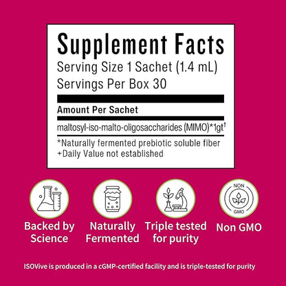 ISOVive Prebiotic Liquid Supplement (30-Day Supply) Natural Heartburn and Bloating Relief - Naturally Fermented Daily Fiber - Formerly