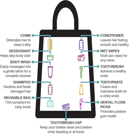 Trail maker (25 Kits) Homeless Care Package Supplies Bulk Summer Hygiene Travel Kits for Women, 15 Piece Travel Size Toiletries, Homeless Supplies in Bulk for Charity