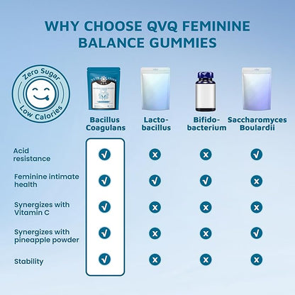 Organic Natural Sourcing Premium Feminine PH Balance Gummies for Women's Health, Immune Support, Hawaiian Pineapple Flavor Gluten-Free, Vegan Premium Feminine Balance Gummies For women-60 Prebiotics