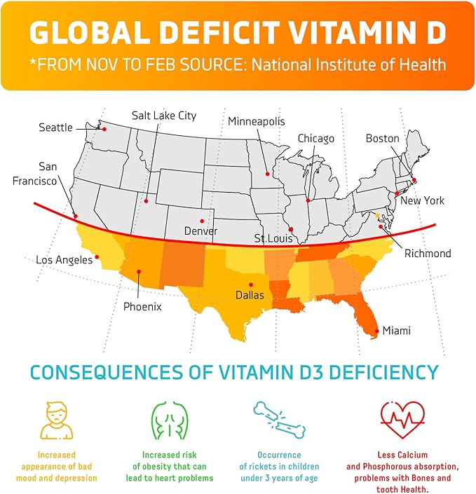 DR. MORITZ Vitamin D Gummies for Kids and Adults (2000 IU) - Chewable Kids Vitamin D Supplement for Immune Support - Vegetarian and Gelatin-Free, 2 Pack (120 Count)