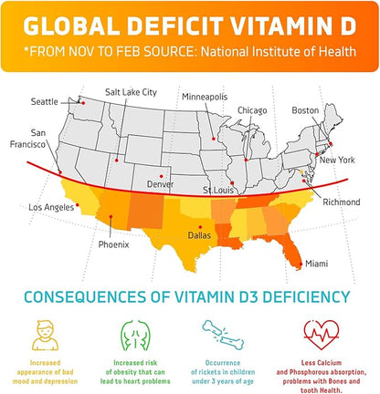 DR. MORITZ Vitamin D Gummies for Kids and Adults (2000 IU) - Chewable Kids Vitamin D Supplement for Immune Support - Vegetarian and Gelatin-Free, 2 Pack (120 Count)