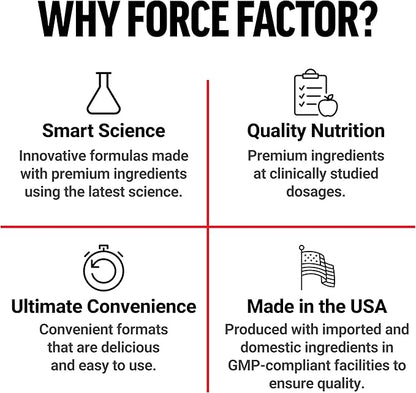 Force Factor Total Beets Gummies, Blood Pressure Support, Liposomal Beet Powder for Superior Absorption, Grape Seed for Nitric Oxide, Circulation & Heart Health, Sugar Free, Mixed Berry, 60 Gummies