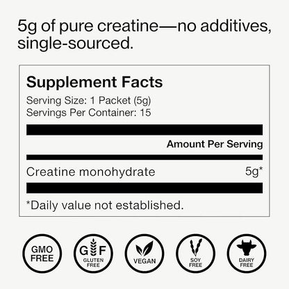 Momentous Creatine Monohydrate Powder - Creatine Powder - Supports Strength, Lean Muscle, & Recovery for Men & Women - NSF Certified for Sport - 5 g per Serving - 15 Servings
