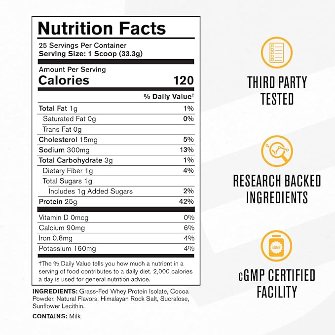 Jacked Factory Authentic ISO Whey Protein Isolate Powder - Low Carb, Non-GMO Muscle Building Protein w/No Fillers, Post Workout Recovery, Dark Chocolate - 25 Servings