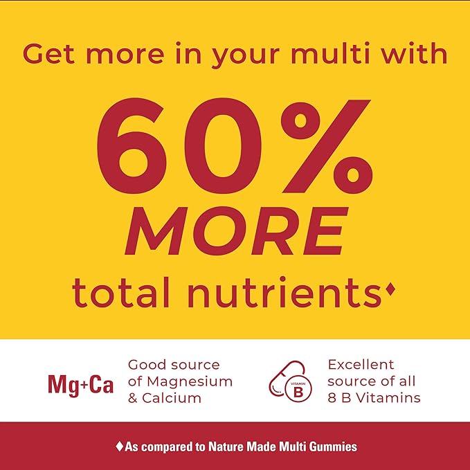 Nature Made Advanced Womens Gummy Multivitamins with Magnesium Citrate, Calcium, B Vitamins, Multivitamin Gummies for Women, 90 Multi Vitamin Gummies, 30 Day Supply,(Pack of 2)