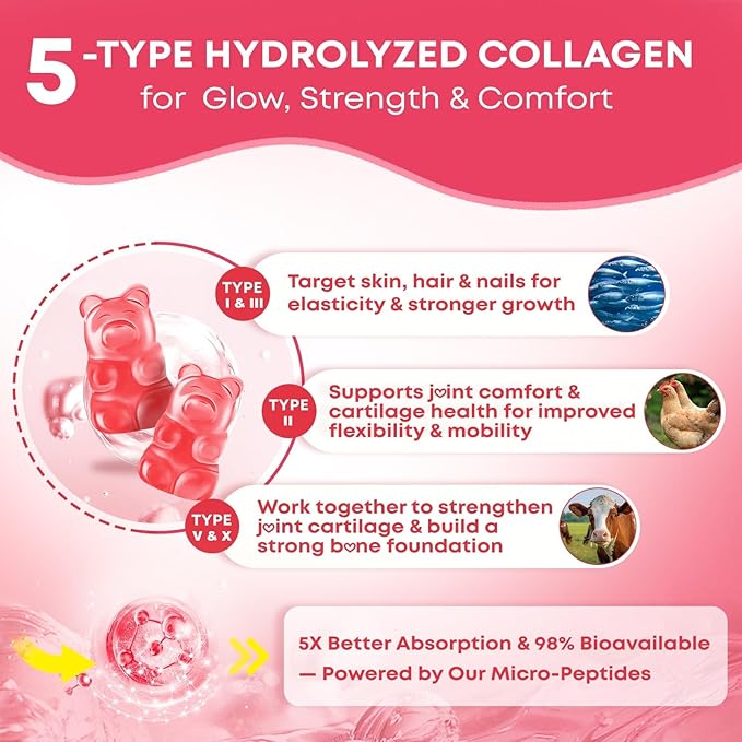 2 Pack Sugar Free Collagen Gummies for Women & Men | Hydrolyzed Collagen Peptides for Hair Skin & Nails | MultiCollagen Protein Type I II III V X with Biotin & Vitamin C | Strawberry Flavor, 120 Count